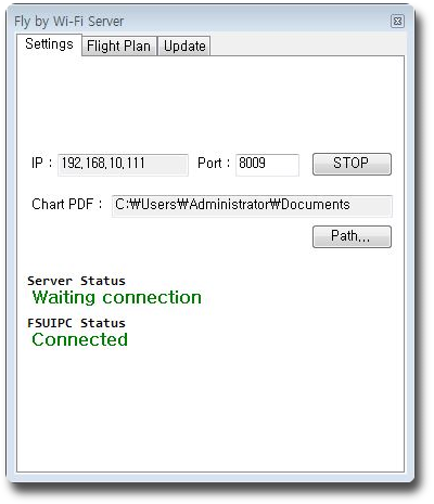 Ip Chart Pdf